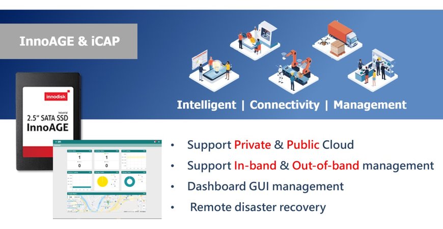 Une alliance entre Innodisk et DFI pour offrir le meilleur de la gestion des équipements IoT